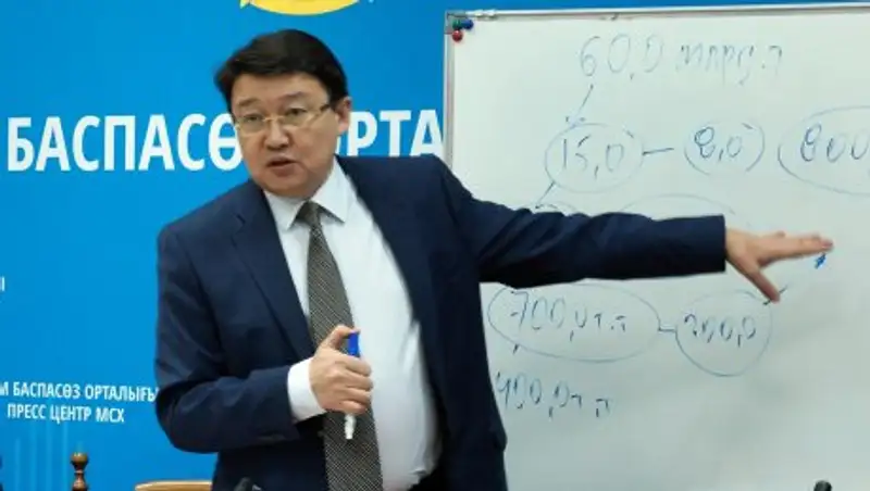 Презентована концепция Государственной программы развития АПК на 2017-2021 годы