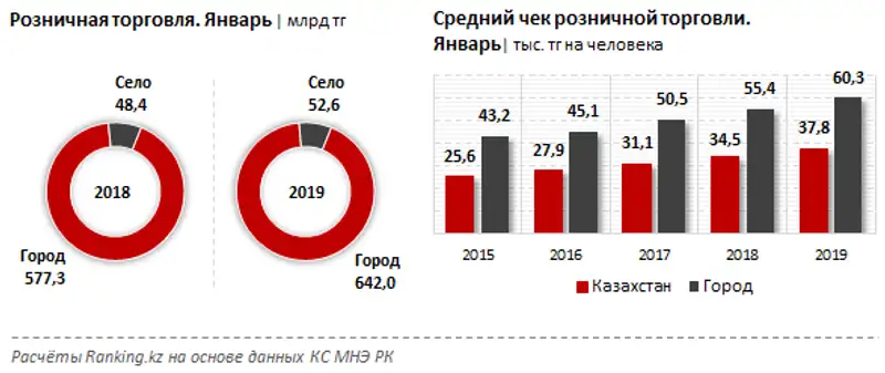 undefined, фото - Новости Zakon.kz от 05.03.2019 08:45