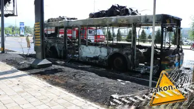 zakon.kz, фото - Новости Zakon.kz от 04.06.2020 15:39