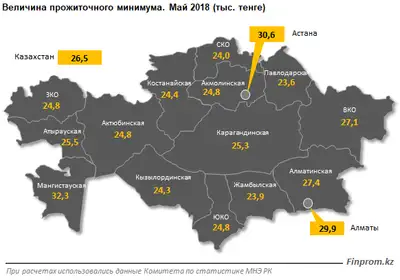 Zakon.kz, фото - Новости Zakon.kz от 13.06.2018 11:04