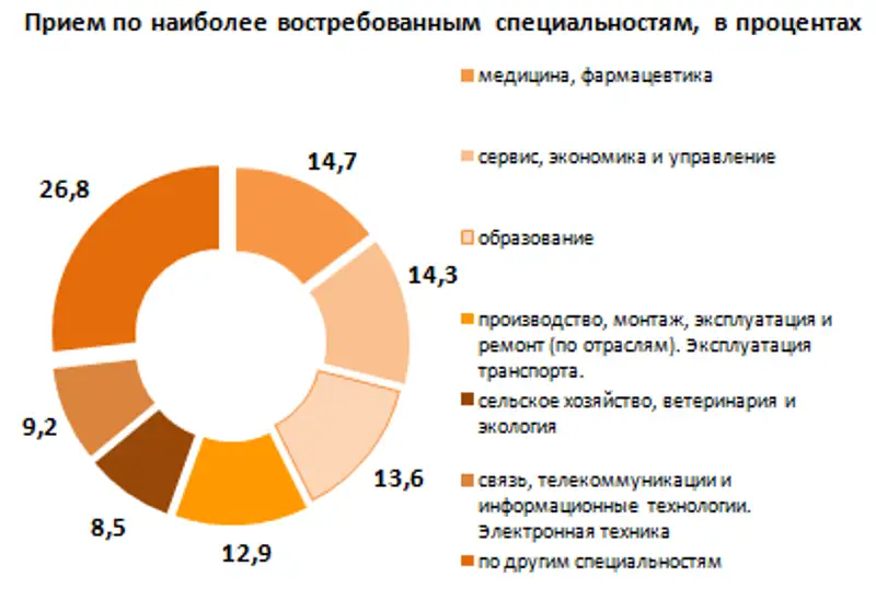 r05-02-2019-4 r05-02-2019-4, фото - Новости Zakon.kz от 06.02.2019 10:07