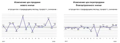 Zakon.kz, фото - Новости Zakon.kz от 08.06.2018 10:31