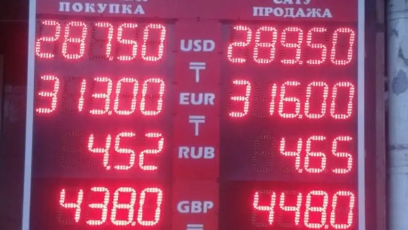 Курс доллара в обменниках Алматы вырос до 289 тенге