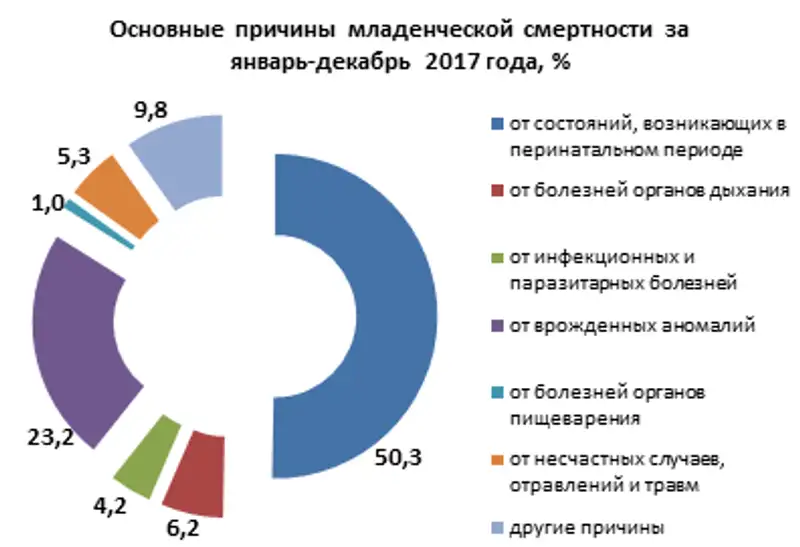 , фото - Новости Zakon.kz от 16.02.2018 21:23