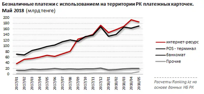 undefined, фото - Новости Zakon.kz от 12.07.2018 09:15