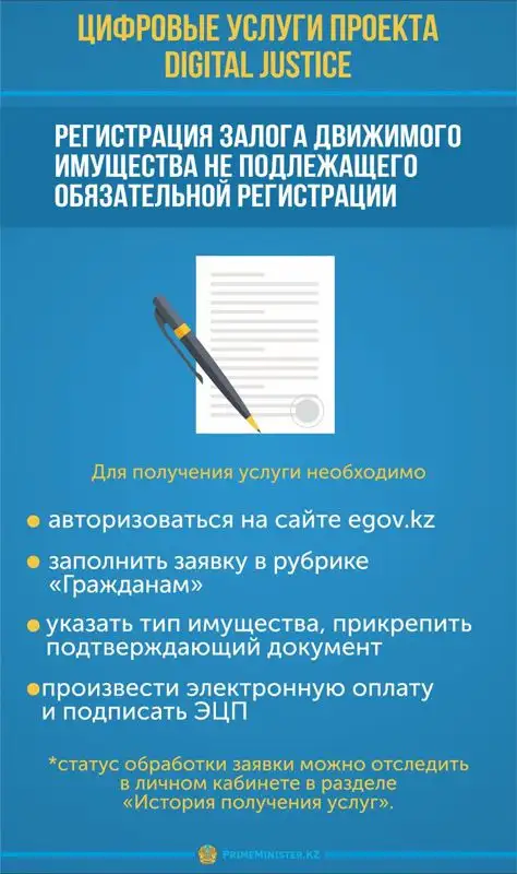 регистрация залога онлайн, фото - Новости Zakon.kz от 03.03.2023 16:27