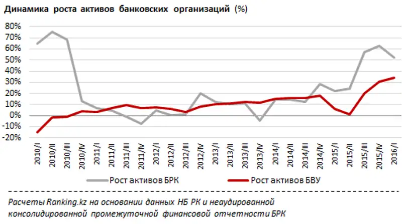 undefined, фото - Новости Zakon.kz от 25.08.2016 18:27