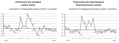 Zakon.kz, фото - Новости Zakon.kz от 09.12.2016 22:04