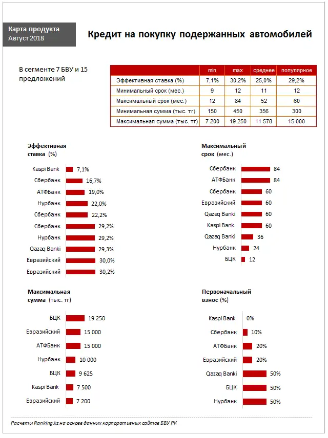 undefined, фото - Новости Zakon.kz от 23.08.2018 11:11