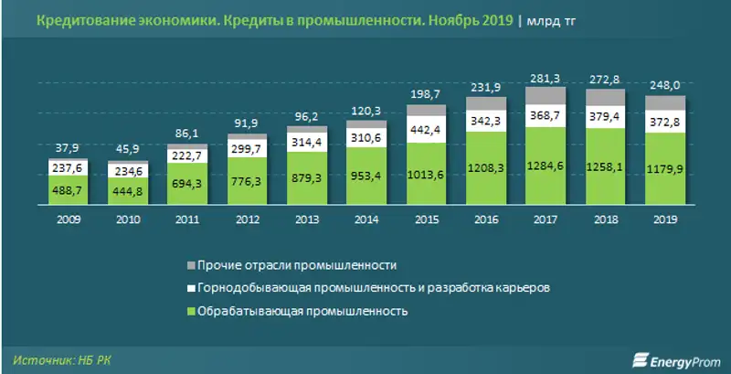 Zakon.kz
