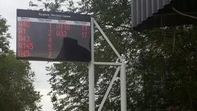 Zakon.kz, фото - Новости Zakon.kz от 06.07.2015 04:40