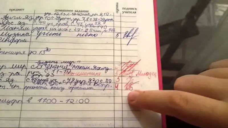 В Астане об оценках учеников будут оповещать их родителей