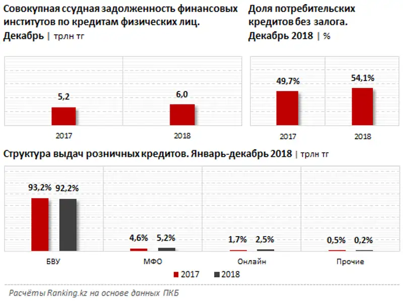undefined, фото - Новости Zakon.kz от 12.02.2019 10:15