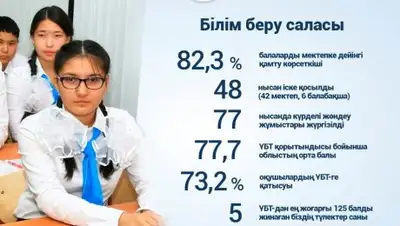 Zakon.kz, фото - Новости Zakon.kz от 21.09.2016 23:37