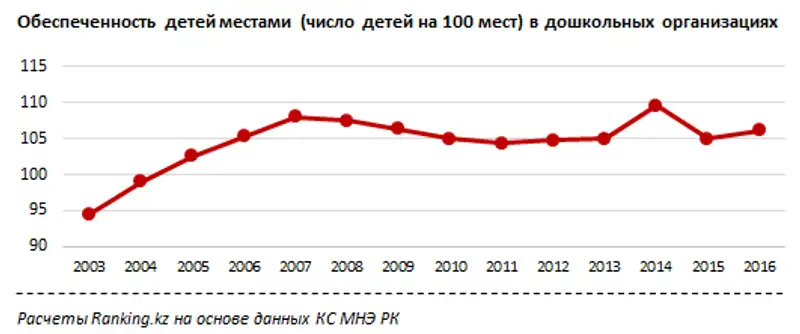 undefined, фото - Новости Zakon.kz от 11.08.2017 16:23
