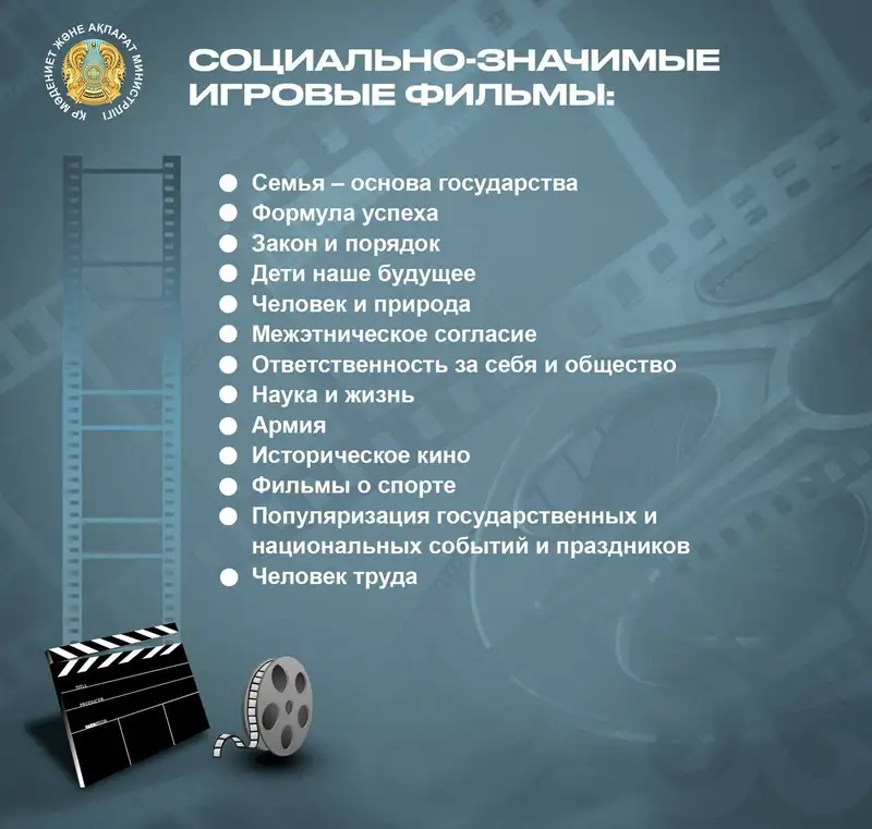 производство кино, фото - Новости Zakon.kz от 04.01.2024 23:02