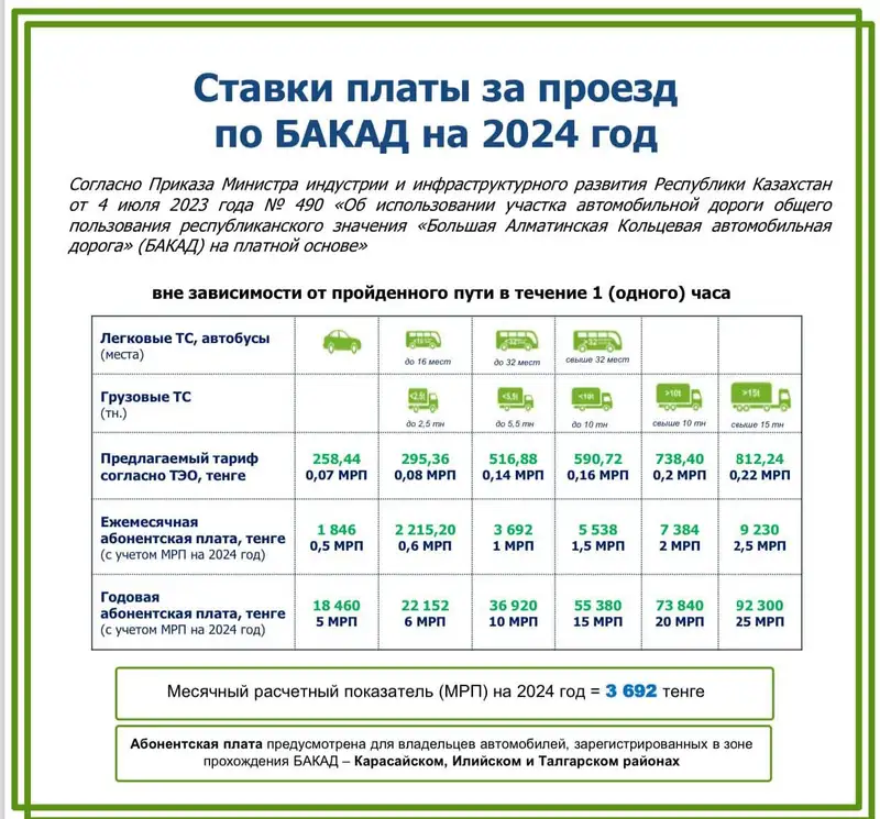 ставки платы за проезд по БАКАД