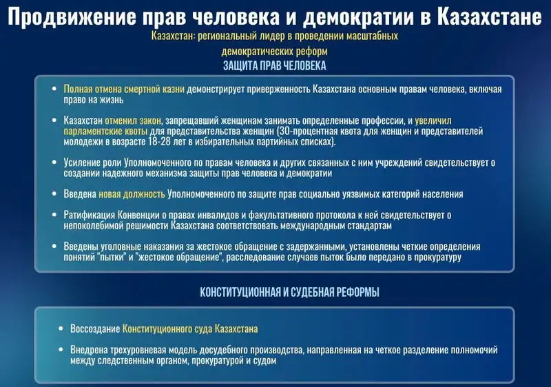 Как Казахстан защищает права человека, фото - Новости Zakon.kz от 12.01.2024 10:48