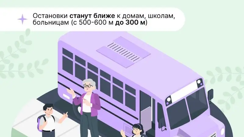 Что думают эксперты о Транспортном каркасе Алматы: от развития метро до открытия новых остановок