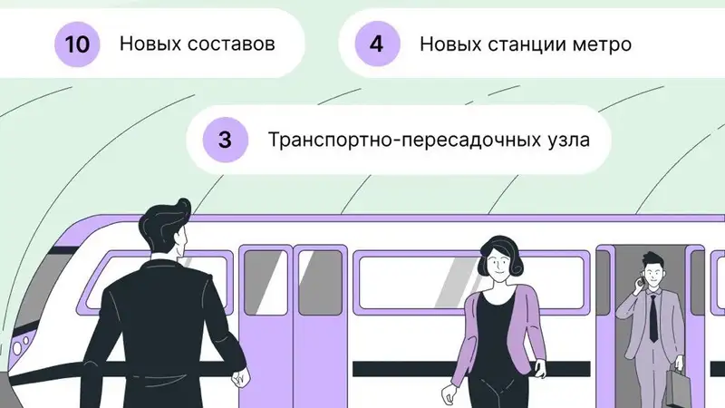 Что думают эксперты о Транспортном каркасе Алматы: от развития метро до открытия новых остановок