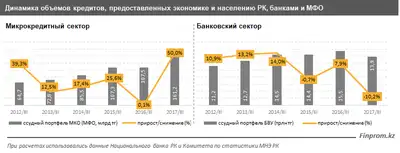Zakon.kz, фото - Новости Zakon.kz от 20.12.2017 15:23