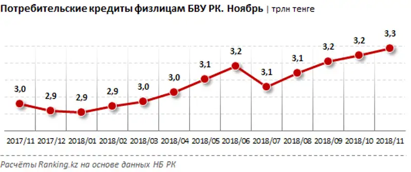 undefined, фото - Новости Zakon.kz от 29.01.2019 09:59