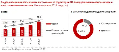 Zakon.kz, фото - Новости Zakon.kz от 08.06.2018 10:32