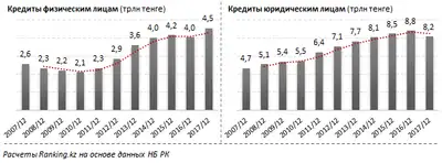 Zakon.kz, фото - Новости Zakon.kz от 12.02.2018 16:36