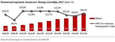 Zakon.kz, фото - Новости Zakon.kz от 18.10.2017 12:02