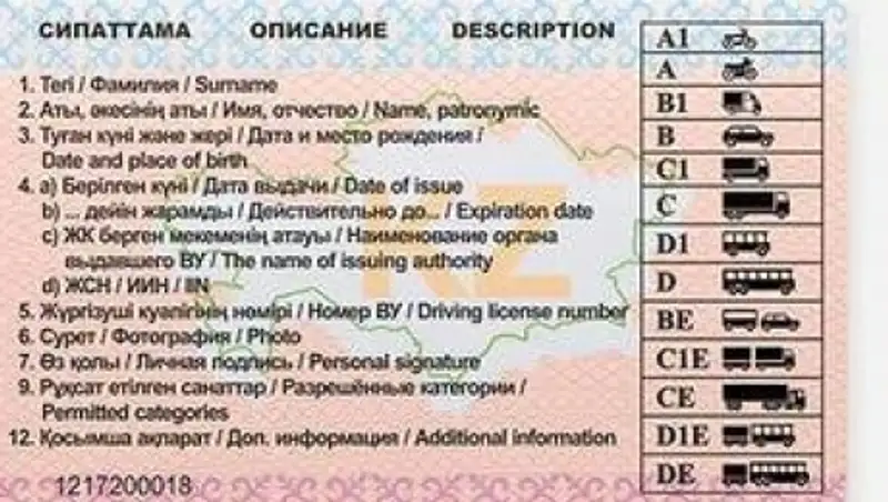 Какие категории вам пропишут в новых ВУ, если вы решите произвести обмен?