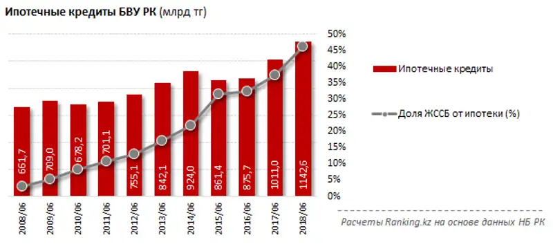 undefined, фото - Новости Zakon.kz от 09.08.2018 11:49