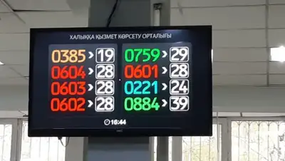 egov.kz, фото - Новости Zakon.kz от 22.07.2020 16:03