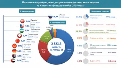 Zakon.kz, фото - Новости Zakon.kz от 18.01.2019 16:36