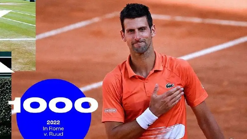 Новак Джокович одержал 1000 побед в карьере