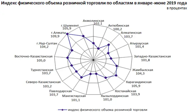 16-07-2019-2.2ru 16-07-2019-2.2ru, фото - Новости Zakon.kz от 18.07.2019 08:35