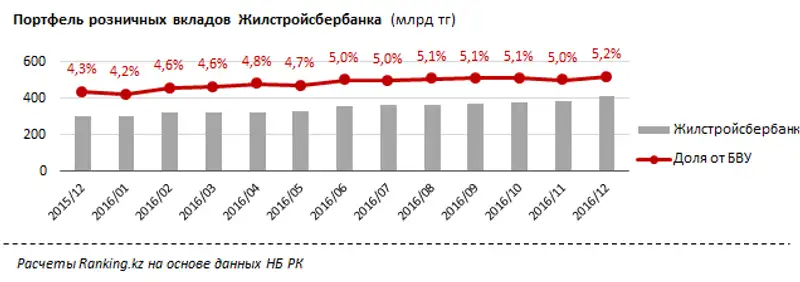 undefined, фото - Новости Zakon.kz от 06.02.2017 21:55
