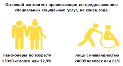 Zakon.kz, фото - Новости Zakon.kz от 22.04.2020 16:48