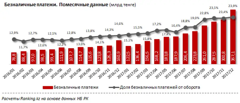 undefined, фото - Новости Zakon.kz от 08.02.2018 16:34