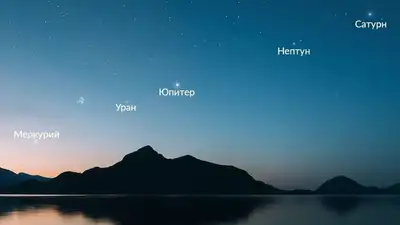 Парад планет: пять планет выстроятся в ряд и их можно будет увидеть , фото - Новости Zakon.kz от 17.06.2023 04:39
