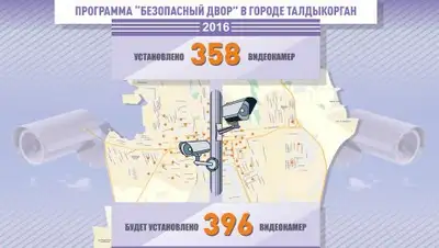 Zakon.kz, фото - Новости Zakon.kz от 15.03.2017 19:07