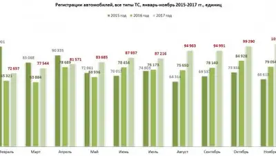 Zakon.kz, фото - Новости Zakon.kz от 09.01.2018 20:17
