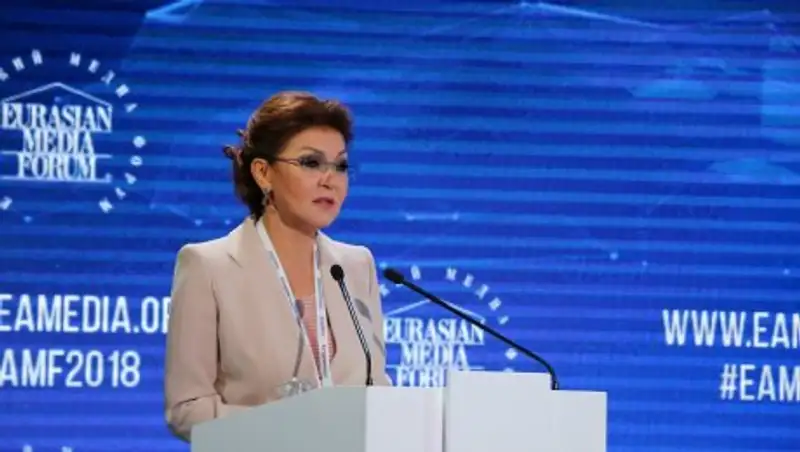 Назарбаева: Технологические прорывы соседствуют с варварством