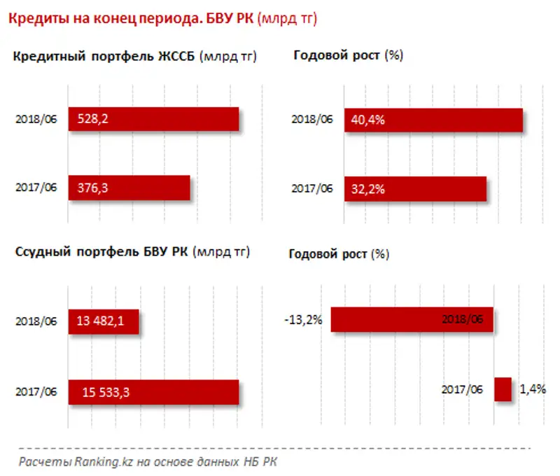 undefined, фото - Новости Zakon.kz от 09.08.2018 11:49