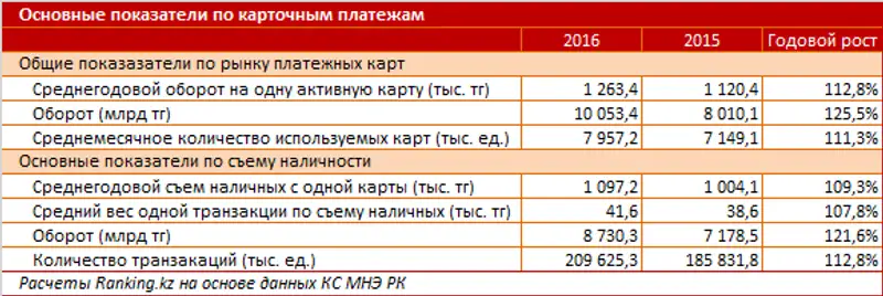 undefined, фото - Новости Zakon.kz от 06.02.2017 17:28