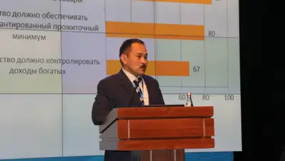 ФСМС, фото - Новости Zakon.kz от 25.12.2019 16:45