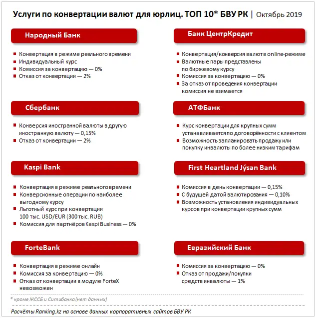 undefined undefined, фото - Новости Zakon.kz от 28.10.2019 09:32