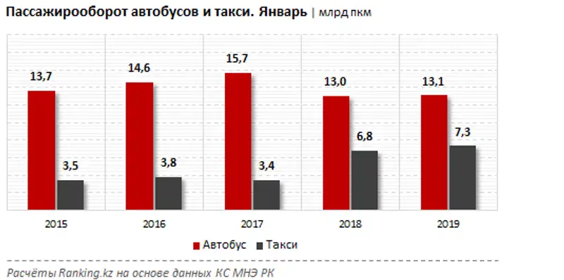 undefined undefined, фото - Новости Zakon.kz от 06.03.2019 11:38