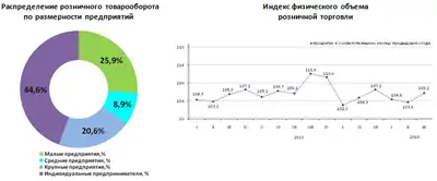 Zakon.kz, фото - Новости Zakon.kz от 15.04.2019 10:46