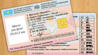 egov.kz, фото - Новости Zakon.kz от 15.05.2020 14:32