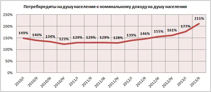 Doh.gif, фото - Новости Zakon.kz от 28.10.2013 20:28
